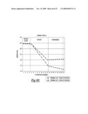 Compressible Transparent Sealing for Open Microplates diagram and image