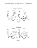 ALKALI RESISTANT CATALYST diagram and image