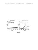 ALKALI RESISTANT CATALYST diagram and image