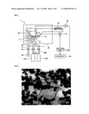 Method for Production of Carbon Nanotube and Method for Purification of the Same diagram and image