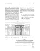 Novel haptotactic peptides diagram and image