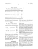 Novel haptotactic peptides diagram and image