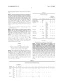 Novel haptotactic peptides diagram and image