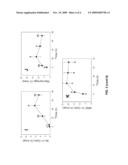 IN VIVO SYSTEM TO MONITOR TISSUE RESPONSES IN BIRDS diagram and image