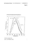 Novel thrombolytic enzyme and a process for its preparation diagram and image