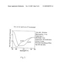 Novel thrombolytic enzyme and a process for its preparation diagram and image