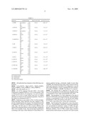 Novel thrombolytic enzyme and a process for its preparation diagram and image