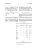 Novel thrombolytic enzyme and a process for its preparation diagram and image