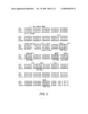 Antibody Antagonists of Interleukin-13 Receptor Alpha1 diagram and image