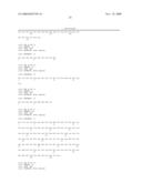 Antibody Antagonists of Interleukin-13 Receptor Alpha1 diagram and image