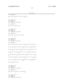 Antibody Antagonists of Interleukin-13 Receptor Alpha1 diagram and image