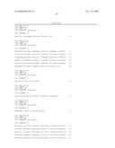 Antibody Antagonists of Interleukin-13 Receptor Alpha1 diagram and image