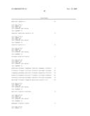 Antibody Antagonists of Interleukin-13 Receptor Alpha1 diagram and image