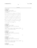 Antibody Antagonists of Interleukin-13 Receptor Alpha1 diagram and image