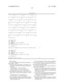 Antibody Antagonists of Interleukin-13 Receptor Alpha1 diagram and image