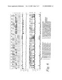 Calcium-Sensing Receptor 2 (CaR2) and Methods for Using diagram and image