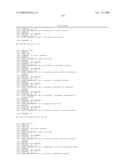 Compositions and methods relating to anti IGF-1 receptor antibodies diagram and image