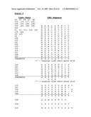 Compositions and methods relating to anti IGF-1 receptor antibodies diagram and image