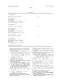 Compositions and methods relating to anti IGF-1 receptor antibodies diagram and image