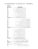 Compositions and methods relating to anti IGF-1 receptor antibodies diagram and image