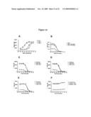 Compositions and methods relating to anti IGF-1 receptor antibodies diagram and image