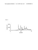 NOVEL SNAKE TOXIN diagram and image