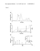 NOVEL SNAKE TOXIN diagram and image