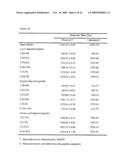 NOVEL SNAKE TOXIN diagram and image