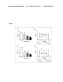 NOVEL SNAKE TOXIN diagram and image