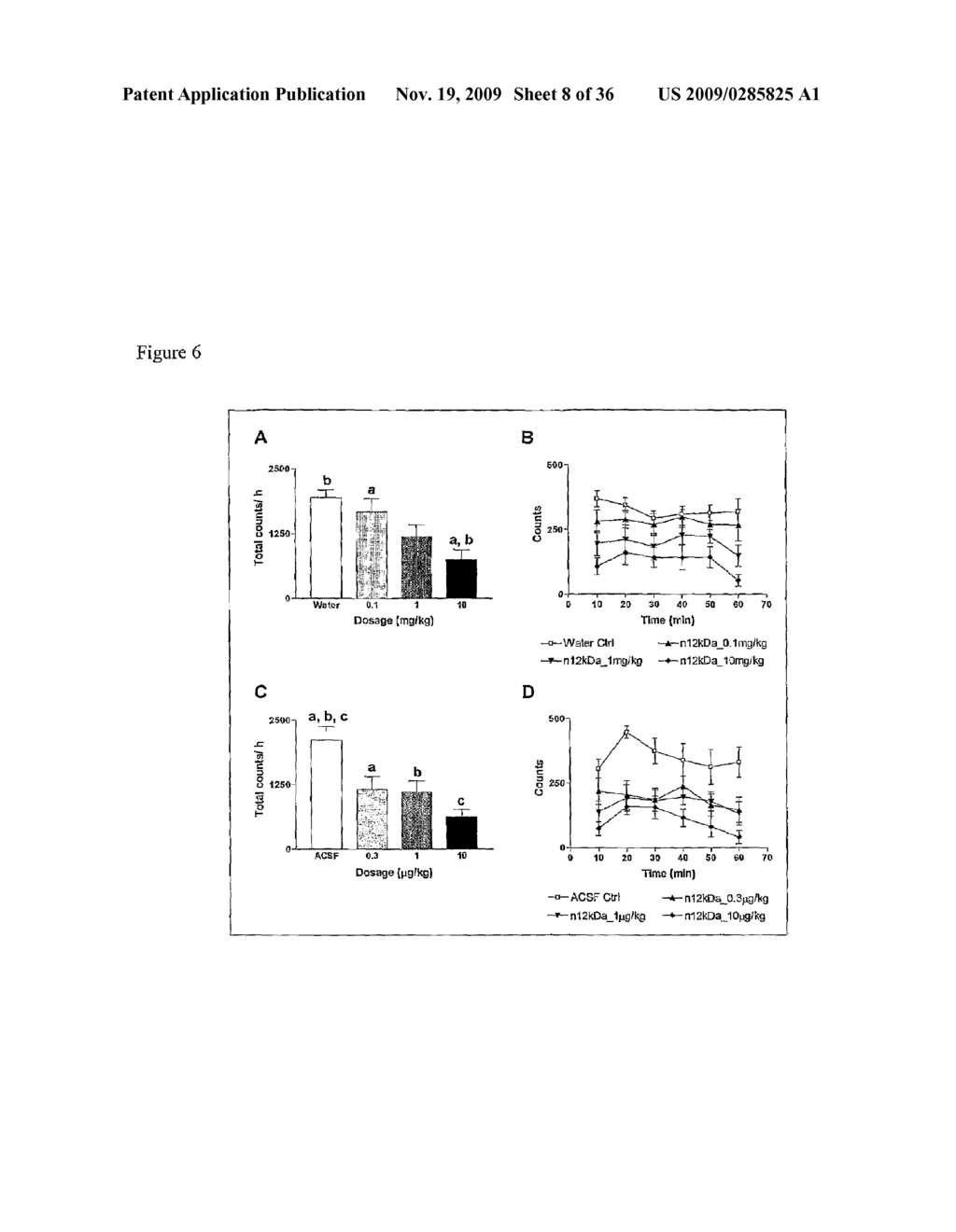 NOVEL SNAKE TOXIN - diagram, schematic, and image 09