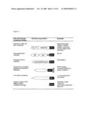 NOVEL SNAKE TOXIN diagram and image