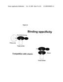 NOVEL SNAKE TOXIN diagram and image