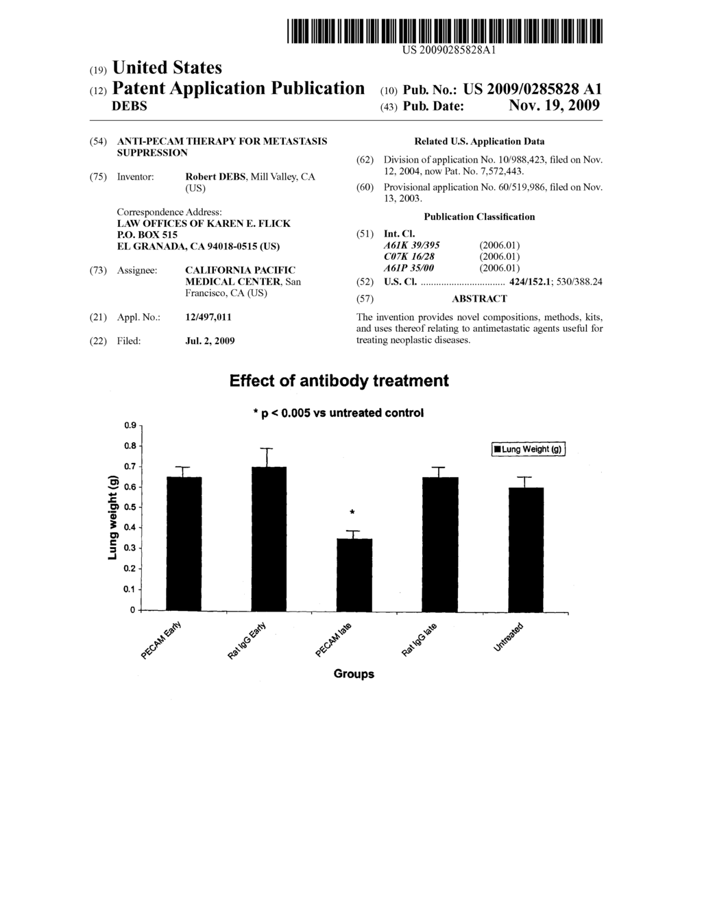 Anti-PECAM Therapy for Metastasis Suppression - diagram, schematic, and image 01