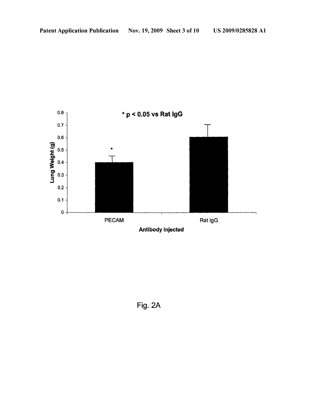 Anti-PECAM Therapy for Metastasis Suppression - diagram, schematic, and image 04