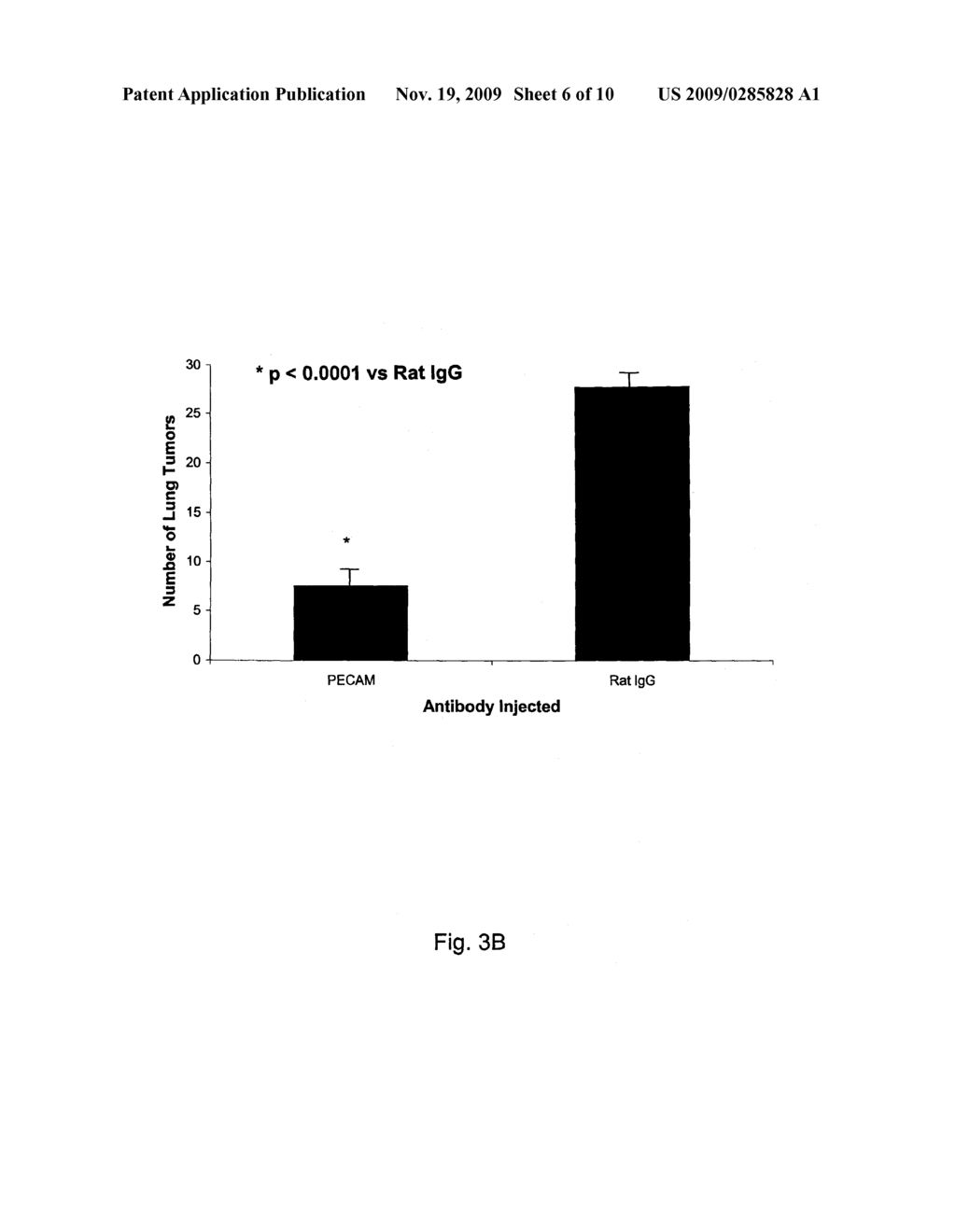 Anti-PECAM Therapy for Metastasis Suppression - diagram, schematic, and image 07