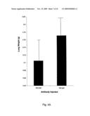 Anti-PECAM Therapy for Metastasis Suppression diagram and image