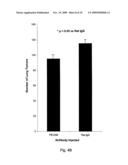 Anti-PECAM Therapy for Metastasis Suppression diagram and image