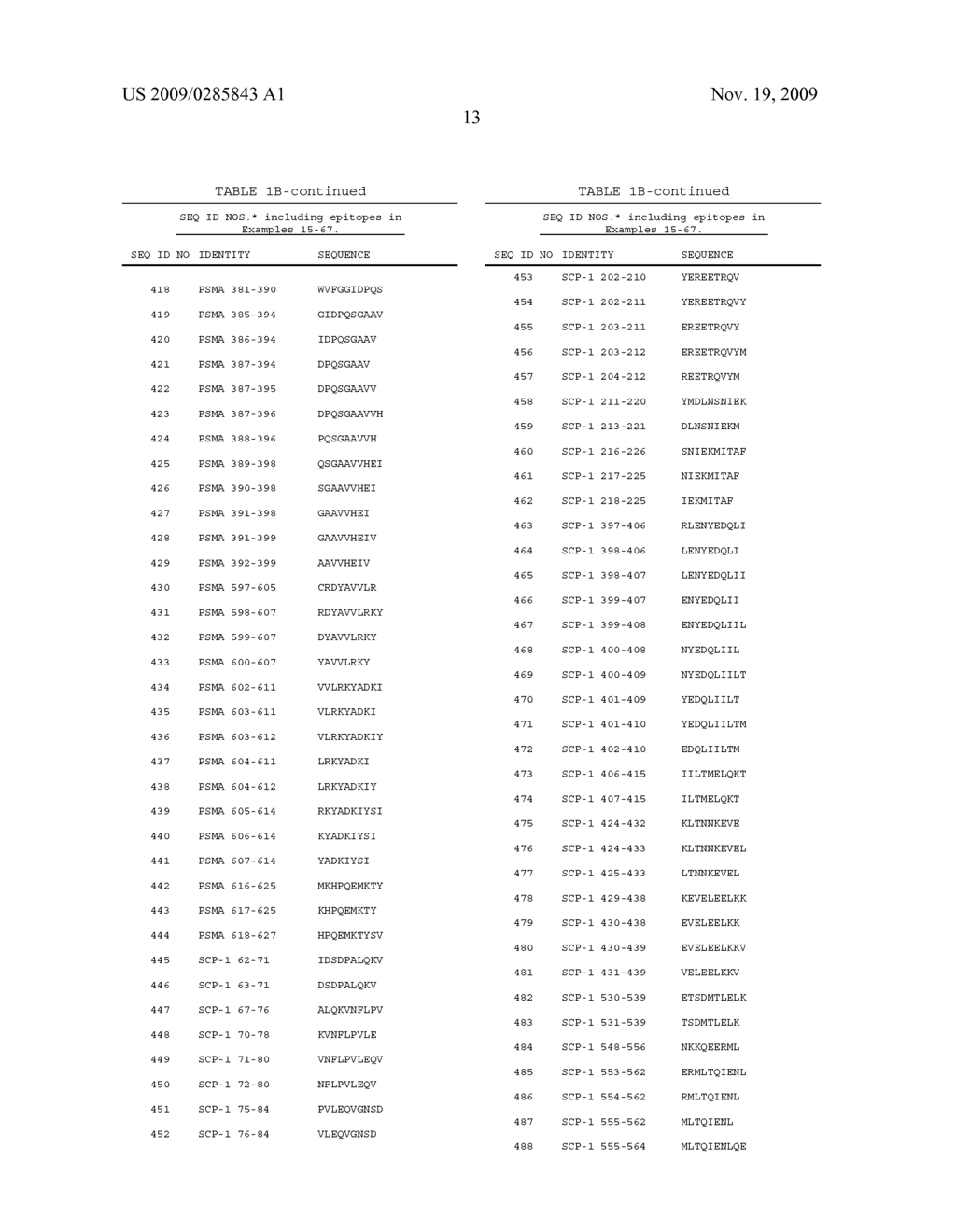 EPITOPE SEQUENCES - diagram, schematic, and image 90