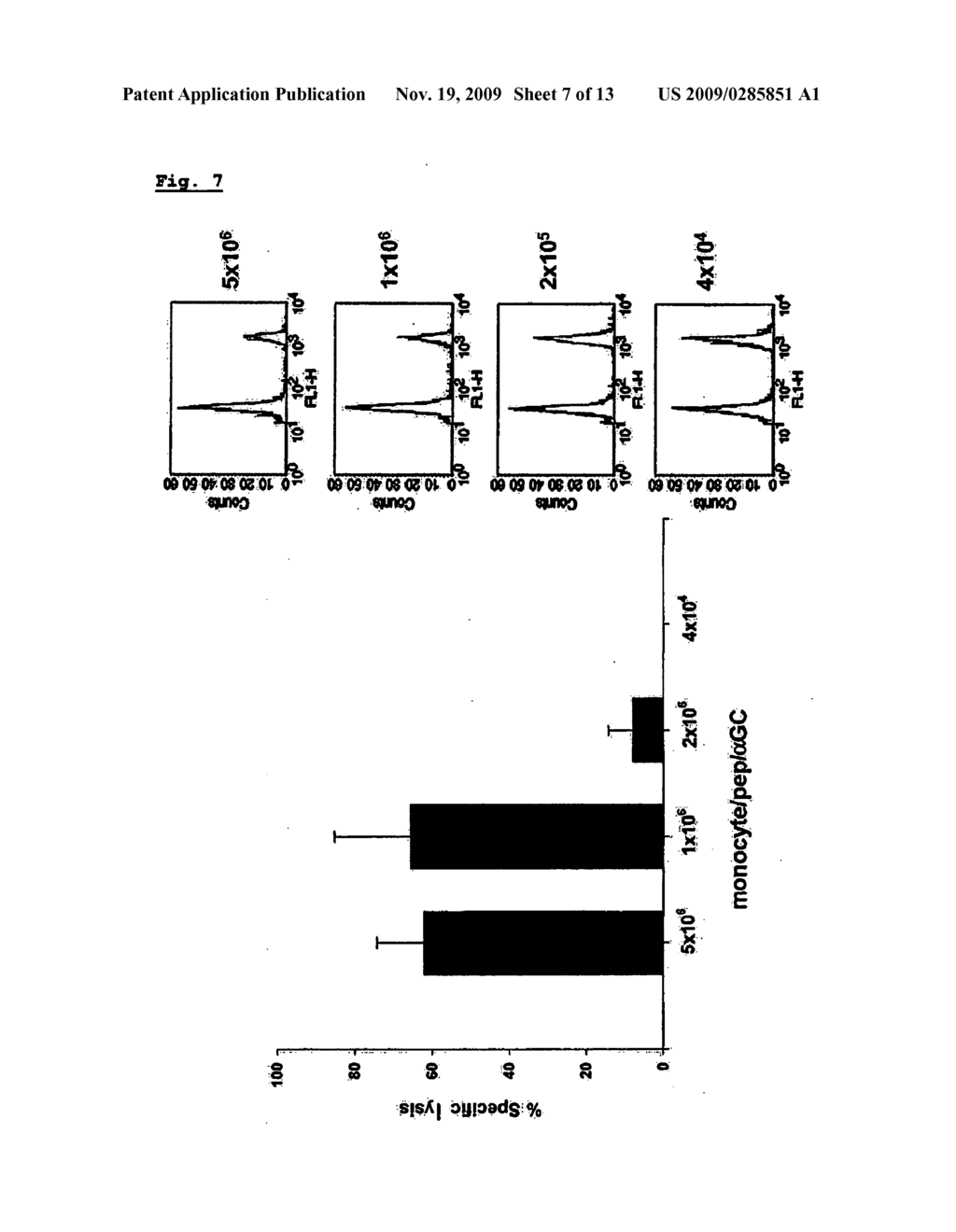 VACCINE COMPRISING MONOCYTE OR IMMATURE MYELOID CELLS (IMC) WHICH WERE LOADED WITH THE LIGAND OF NATURAL KILLER T CELL AND ANTIGEN - diagram, schematic, and image 08