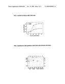 RECOMBINANT VACCINE AGAINST JAPANESE ENCEPHALITIS VIRUS (JEV) INFECTION AND A METHOD THEREOF diagram and image