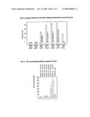 RECOMBINANT VACCINE AGAINST JAPANESE ENCEPHALITIS VIRUS (JEV) INFECTION AND A METHOD THEREOF diagram and image