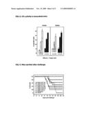 RECOMBINANT VACCINE AGAINST JAPANESE ENCEPHALITIS VIRUS (JEV) INFECTION AND A METHOD THEREOF diagram and image