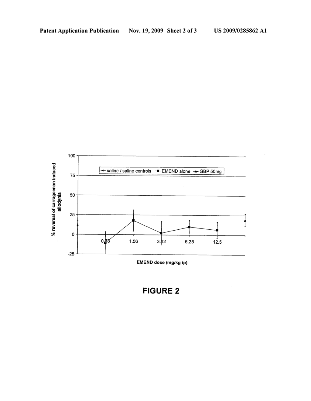 METHODS AND COMPOSITION FOR TREATMENT OF INFLAMMATORY PAIN - diagram, schematic, and image 03