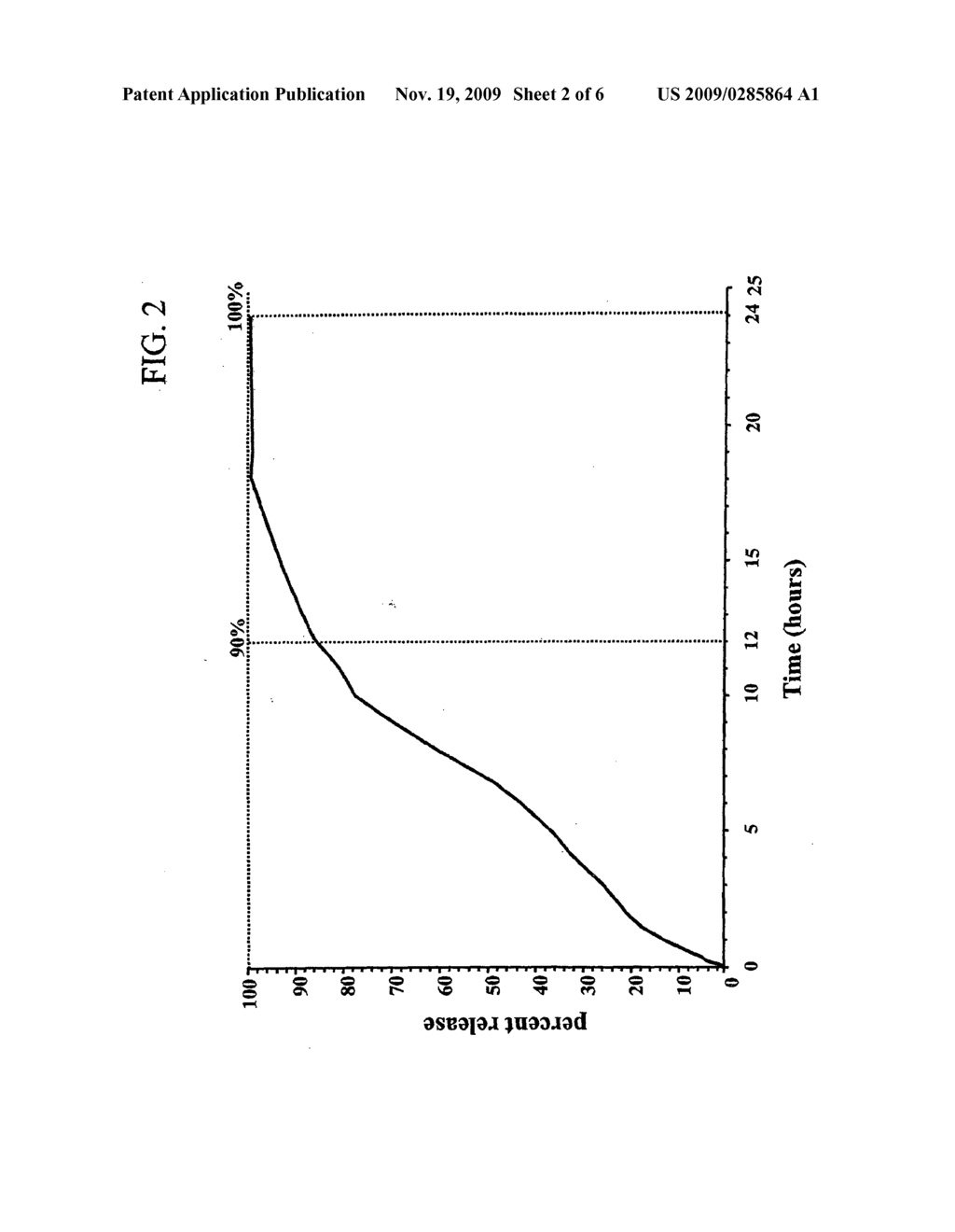 THERAPEUTIC FORMULATION - diagram, schematic, and image 03