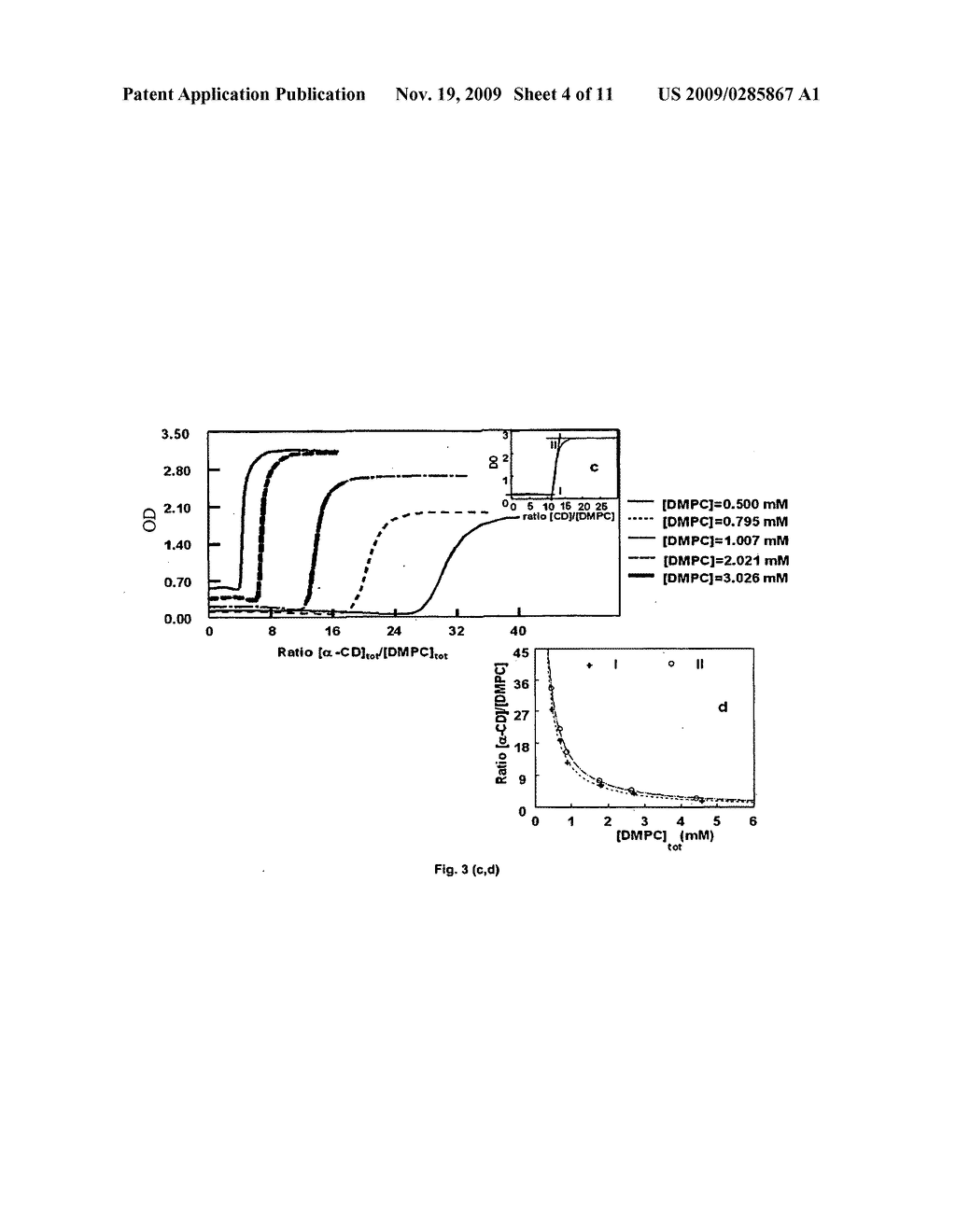 METHOD FOR EXTEMPORANEOUS AND REVERSIBLE CONCENTRATION OF LIPOSOMES - diagram, schematic, and image 05