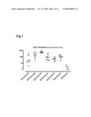 Malaria prime/boost vaccines diagram and image