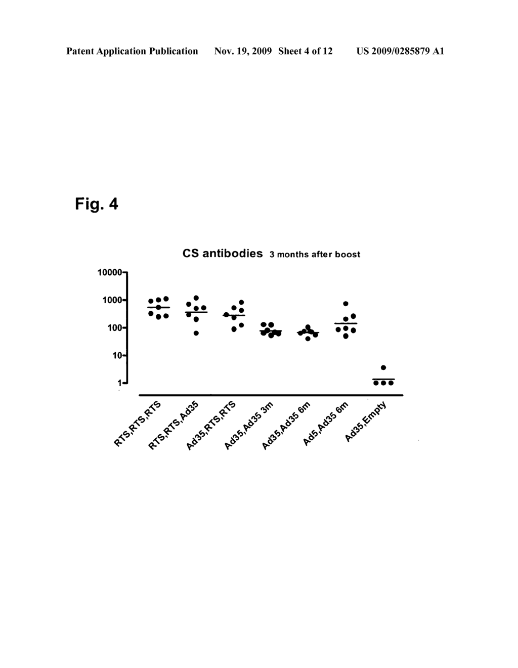 Malaria prime/boost vaccines - diagram, schematic, and image 05