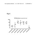 Malaria prime/boost vaccines diagram and image