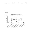 Malaria prime/boost vaccines diagram and image