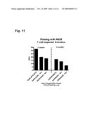 Malaria prime/boost vaccines diagram and image